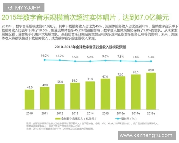 武汉街舞队配合表现的数据分析与提升策略探讨