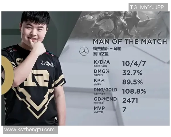 RNG区域防守创新解析:如何重塑战术格局与团队协作