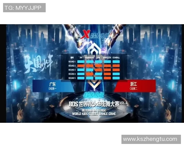 杭州街舞队意识排名创新高展现街舞文化新风貌与活力