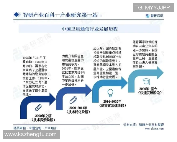 科技引领未来 智能时代下的创新发展与突破趋势分析
