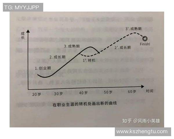 运动员英文能力提升对职业生涯发展的积极影响与实践建议