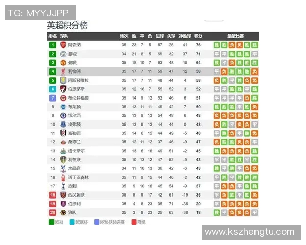 利物浦与切尔西历史交锋回顾及战绩分析探讨