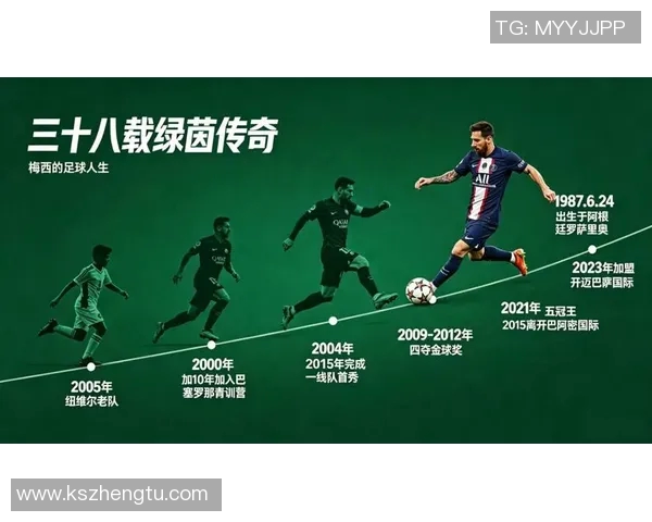 47号足球明星的真实身份揭秘及其辉煌职业生涯回顾 47号足球明星的真实身份揭秘及其辉煌职业生涯回顾