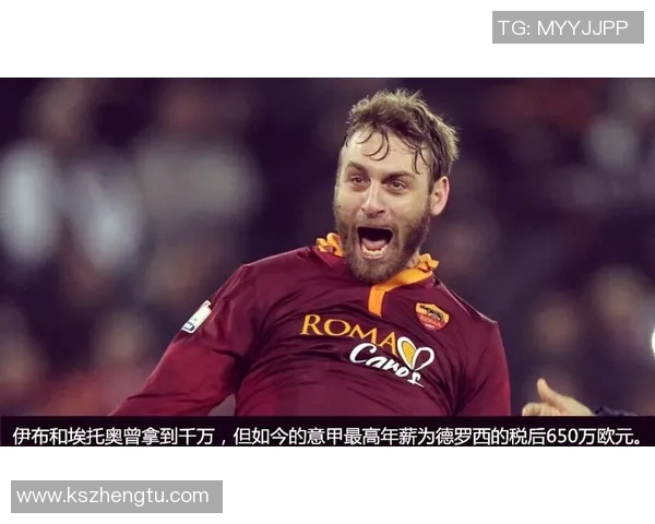 全球薪资最高的足球明星揭秘及其背后的商业价值分析